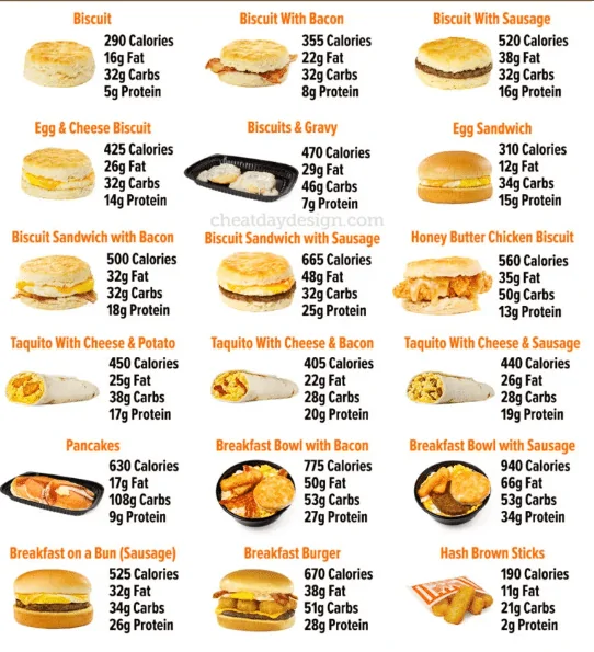 Whataburger Menu Nutrition Calories 2