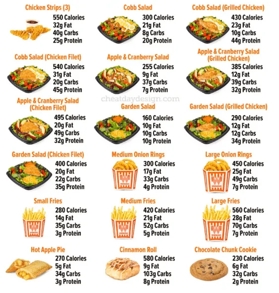 Whataburger Menu Nutrition Calories 3