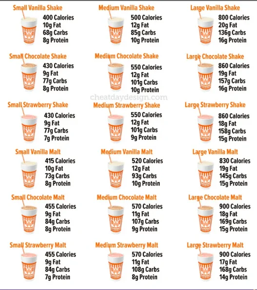 Whataburger Menu Nutrition Calories